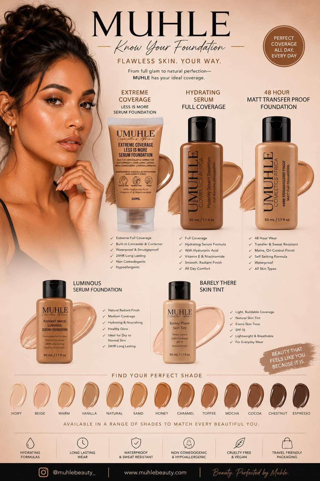 Foundation | Concealer | Contour